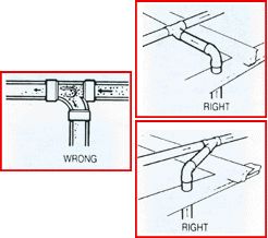 Central Vac Installation Diagram