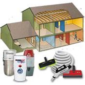 Complete Packages Complete Packages