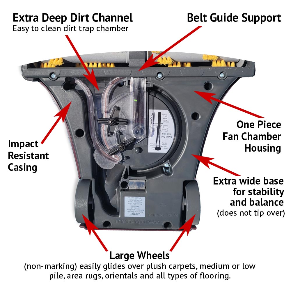 Drainvac Little Giant Central Vacuum & TurboCat Pro Combo Kit