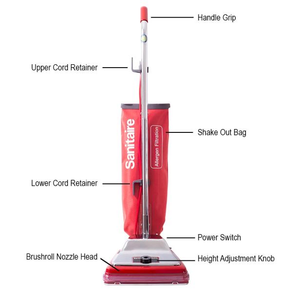 Sanitaire SC888 Upright Vacuum | Commercial-Grade Cleaning