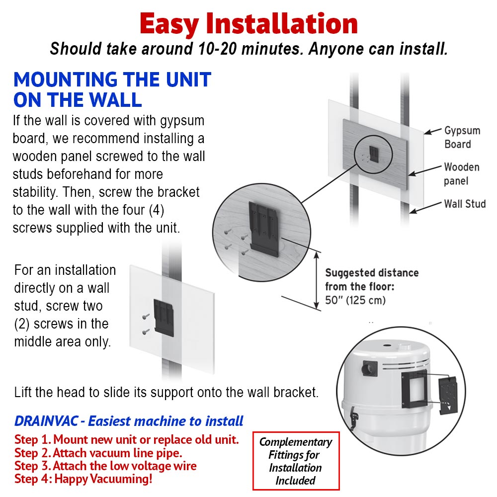 Drainvac Viper Central Vacuum System