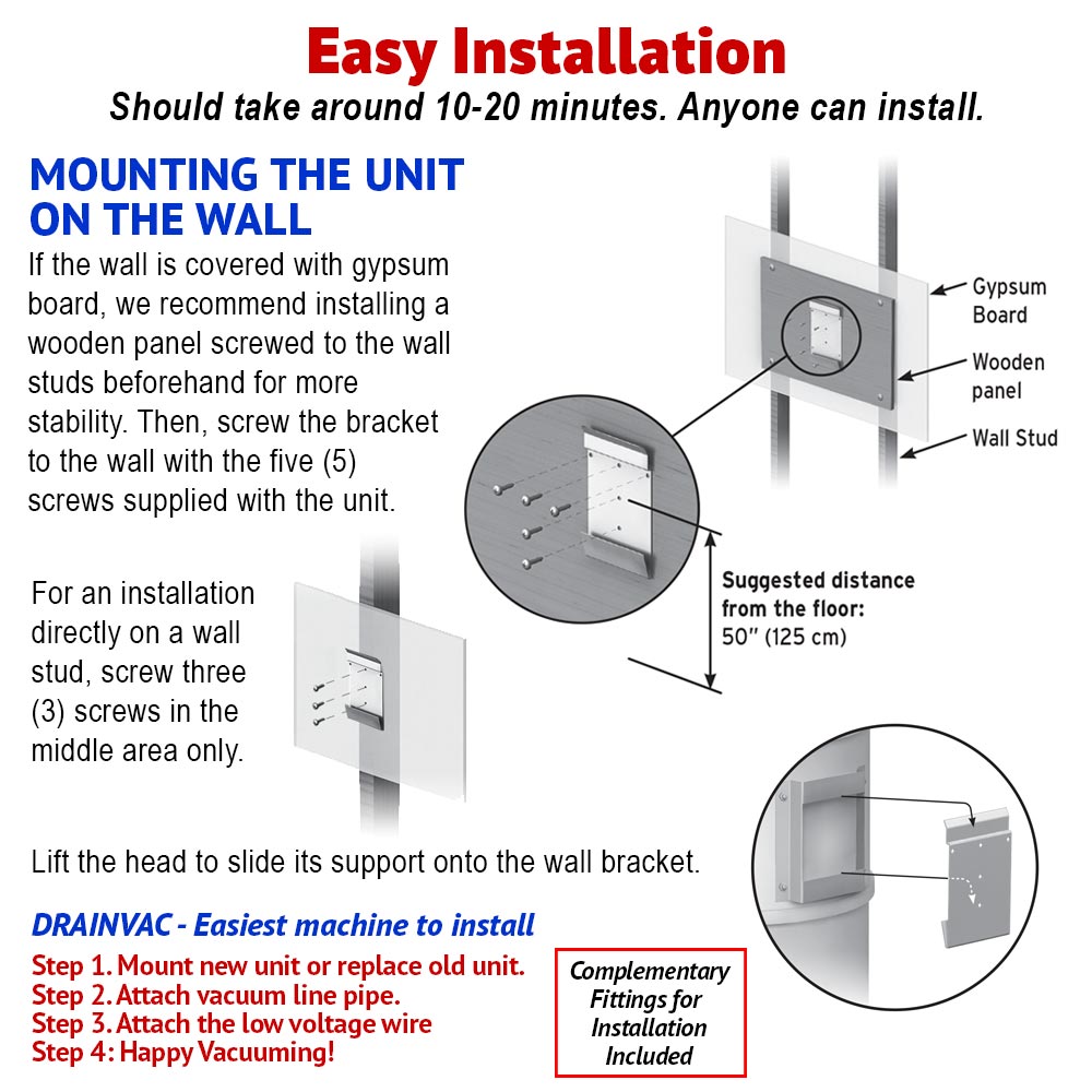 The Ultimate Hair Salon Vacuum by DrainVac Salon Vac Hair Salon