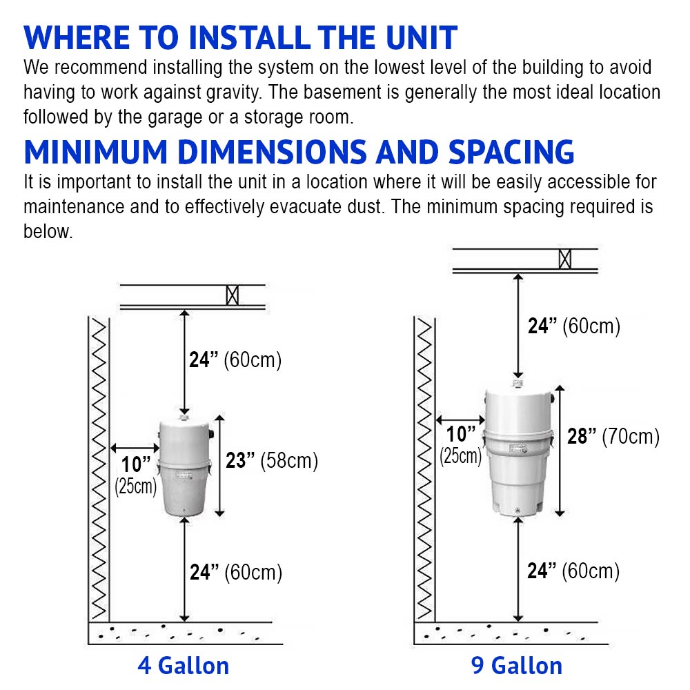 Drainvac Viper Central Vacuum System