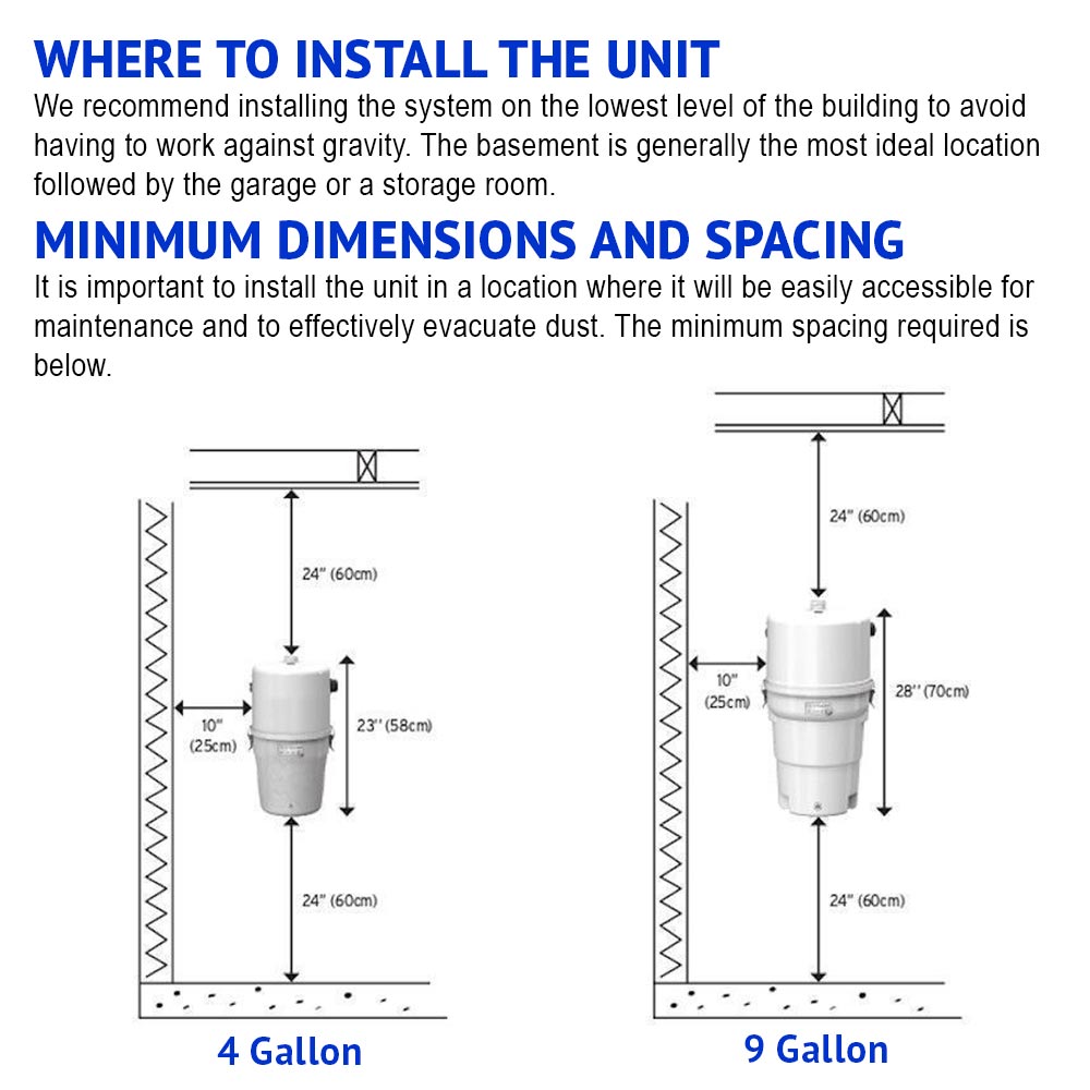 Drainvac Little Giant Central Vacuum & TurboCat Pro Combo Kit