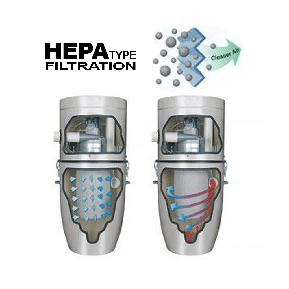 Duovac Air 10 Central Vacuum System