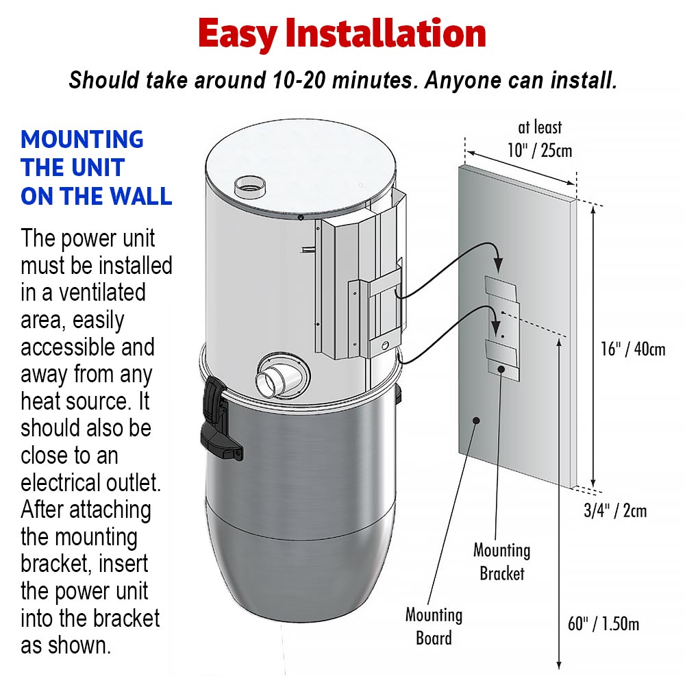 Duovac Star Plus Central Vacuum System