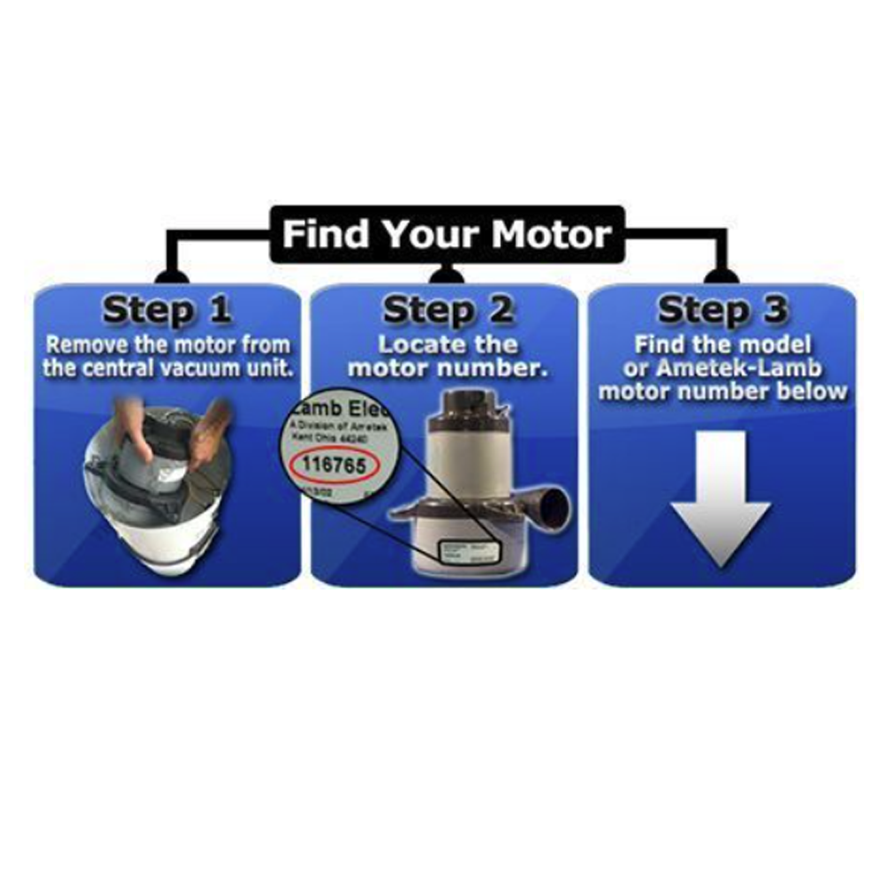 AstroVac MKXXIII Central Vacuum Motor (w/Free Shipping)