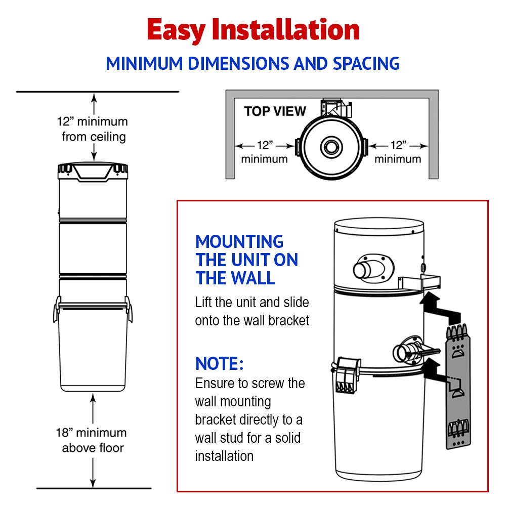 NuTone PP5501 Pure Power Central Vacuum System