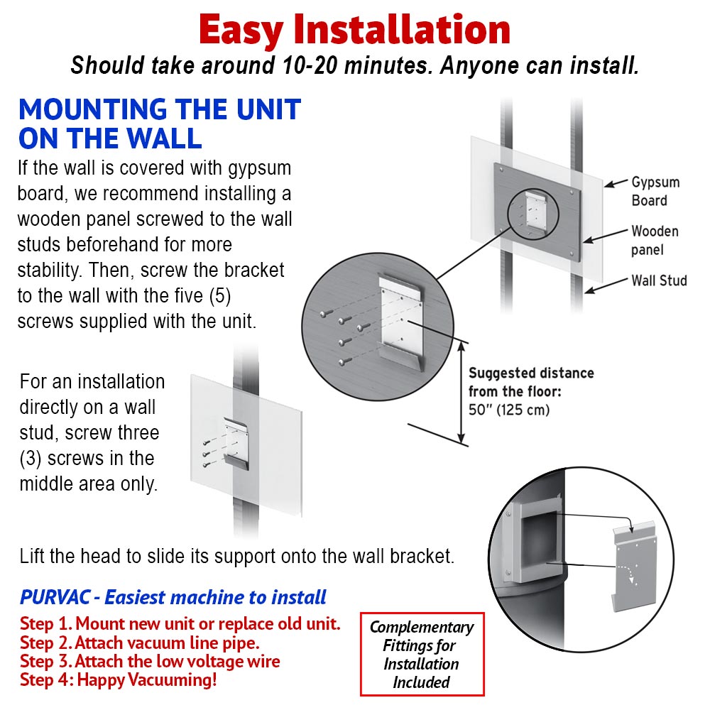 Purvac Piranha Allergy Central Vacuum System