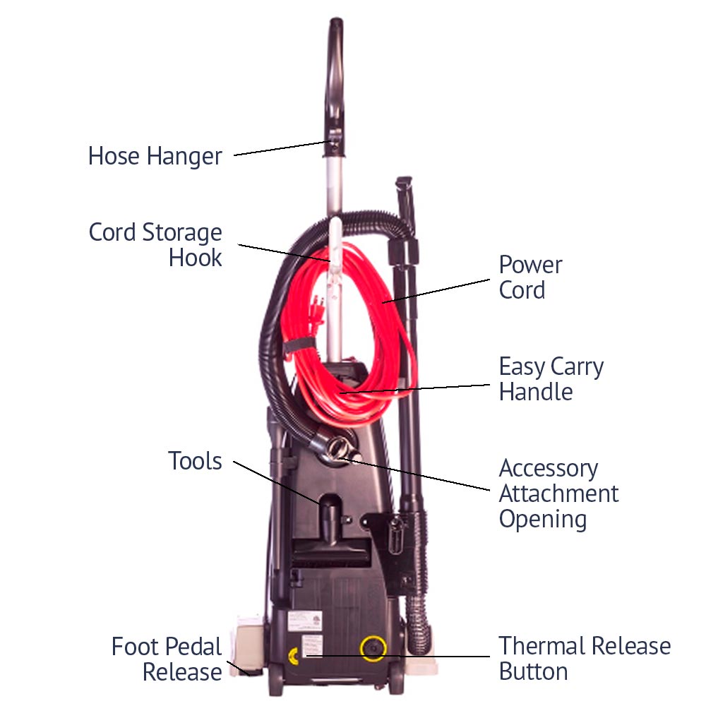 Titan TC6000.2 Commercial HEPA Upright Vacuum Cleaner