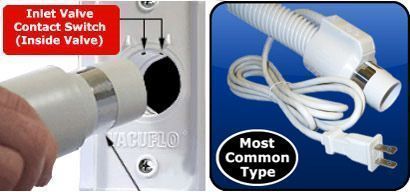 Universal Pigtail Hose Connection with Standard Inlet Universal Pigtail Hose Connection with Standard Inlet