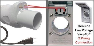 Genuine VacuFlo Inlet and Hose Connection Genuine VacuFlo Inlet and Hose Connection