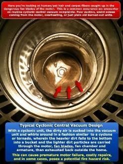 The mechanism behind cyclonic central vacuums