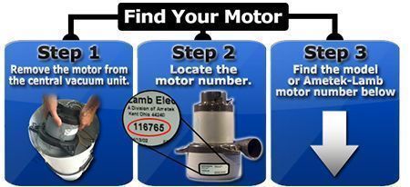 Steps to Replacing a Central Vacuum Motor