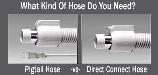 connection types