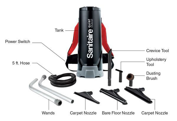 Sanitaire SC535 Backpack Vacuum