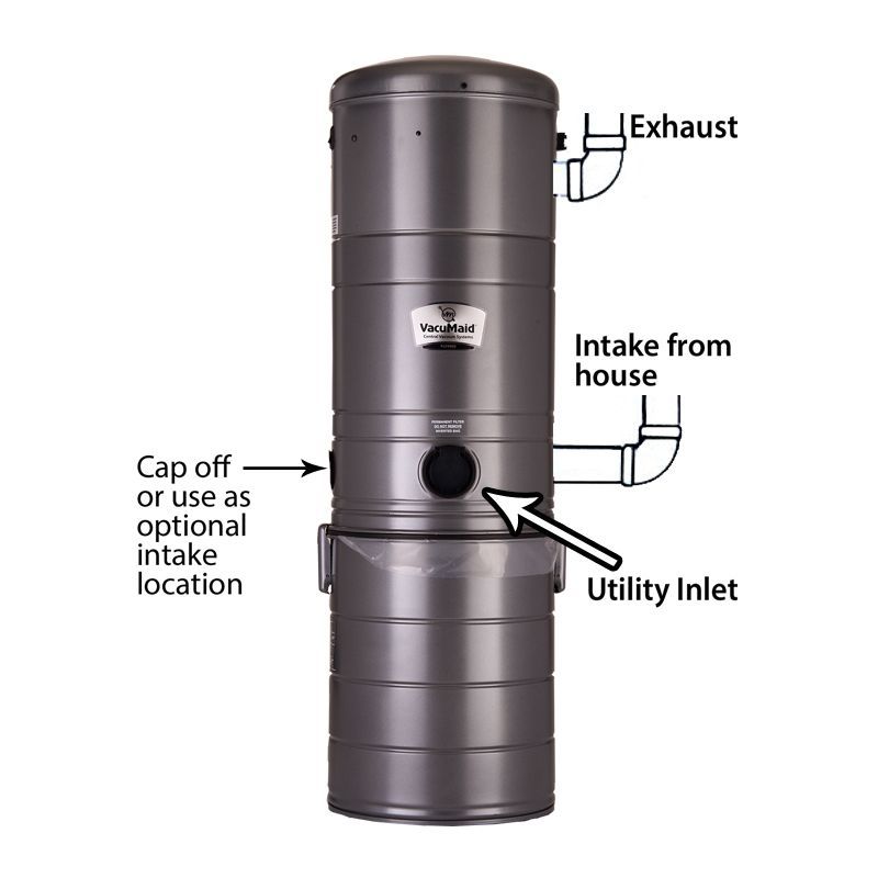 Vacumaid SR14