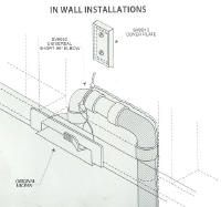 In Wall Installation Diagram for VacPan
