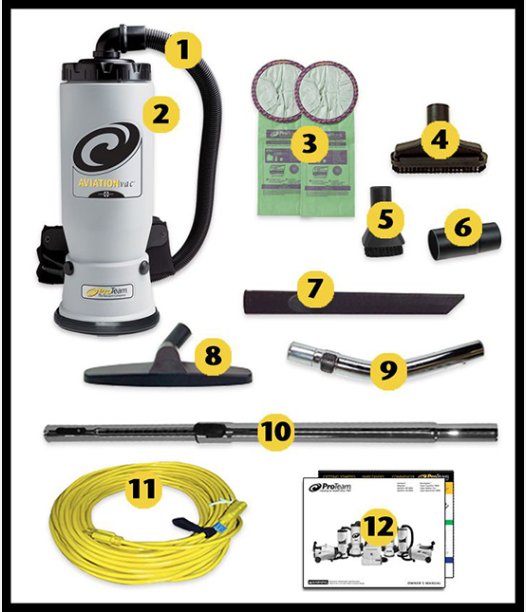 ProTeam AviationVac with 1.25" Kit 
