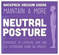 Neutral Posture Image Neutral Posture Image