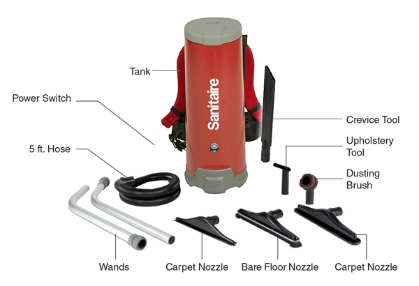 Sanitaire SC530 Backpack Vacuum 