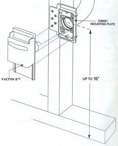 VacPan II Installation Diagram Showing Mounting Plate
