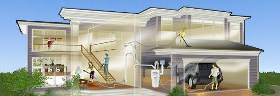 Creating a Spring Cleaning Checklist Will Help You Achieve Thorough Cleaning In All Parts of the House.