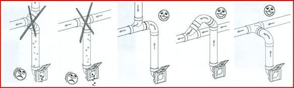 Central Vac Wiring Diagram from www.thinkvacuums.com