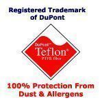 100% Protection from Dust and Allergens