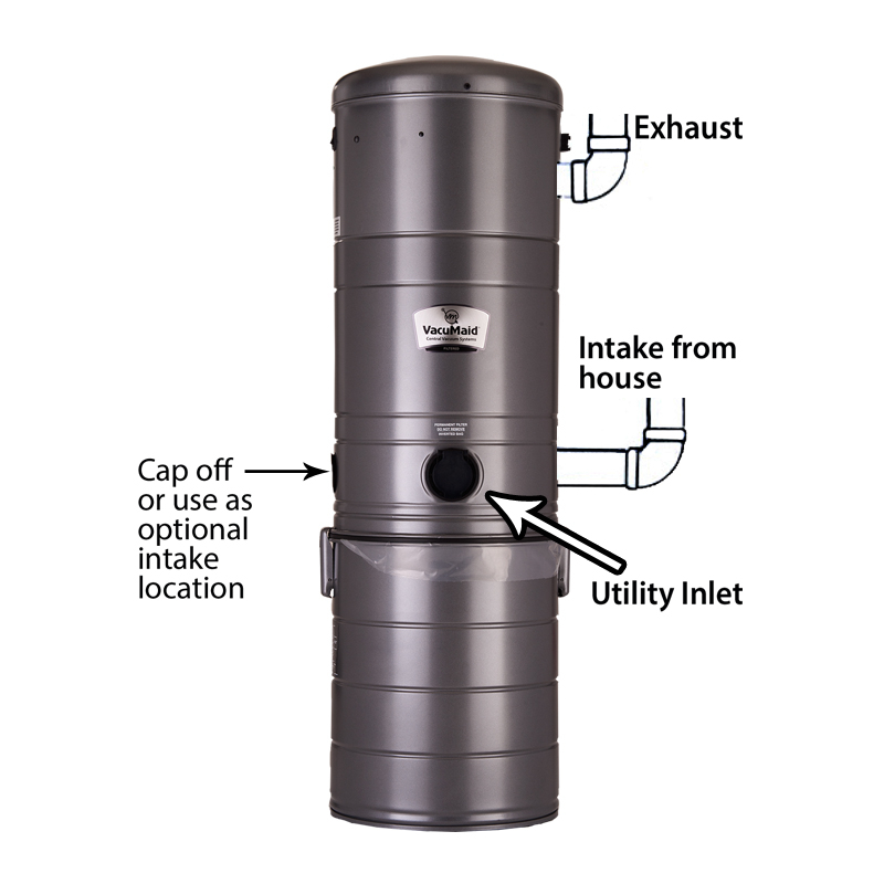 Vacumaid SR62 Bagless Central Vacuum System 240V