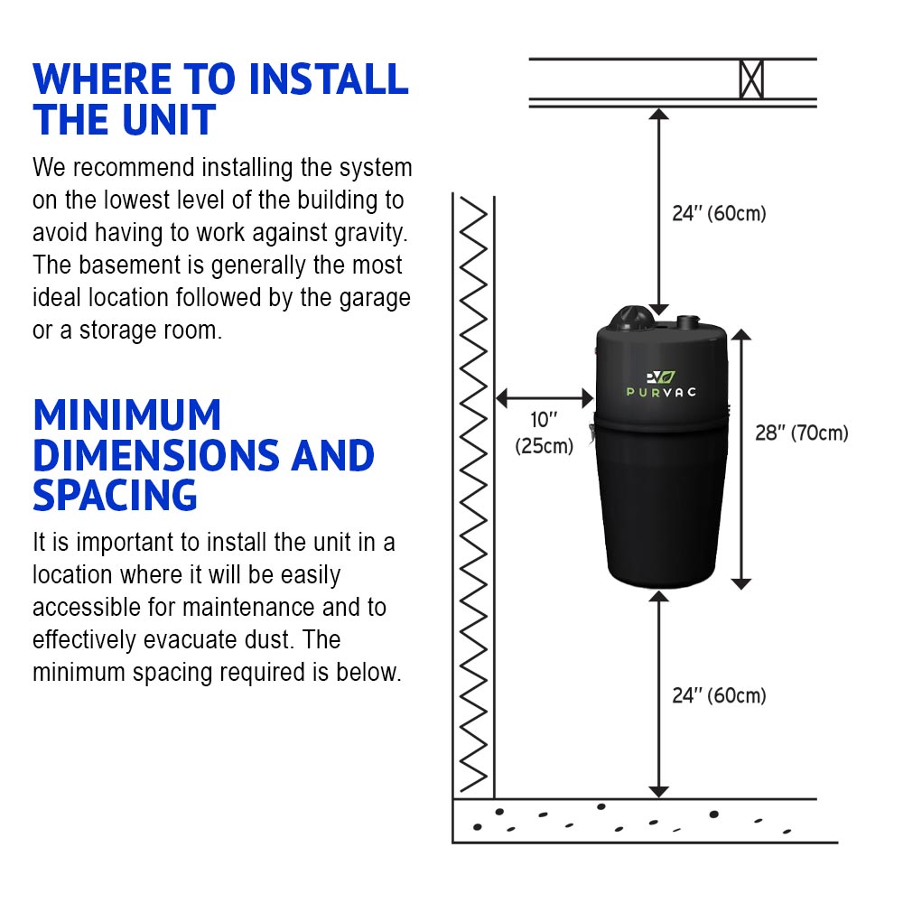 PurVac Estate Central Vacuum Package (12 Inlet Kit) w/ Lifetime Warranty
