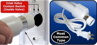 Universal Pigtail Hose Connection with Standard Inlet