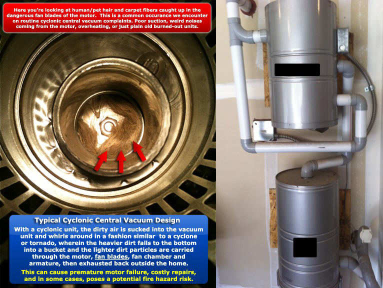 Compare Central Vacuum Design Features To Find The Best Fit For You