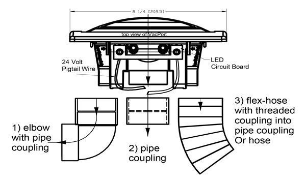 Central Vacuum VacPort Installation Diagram 2 of 5